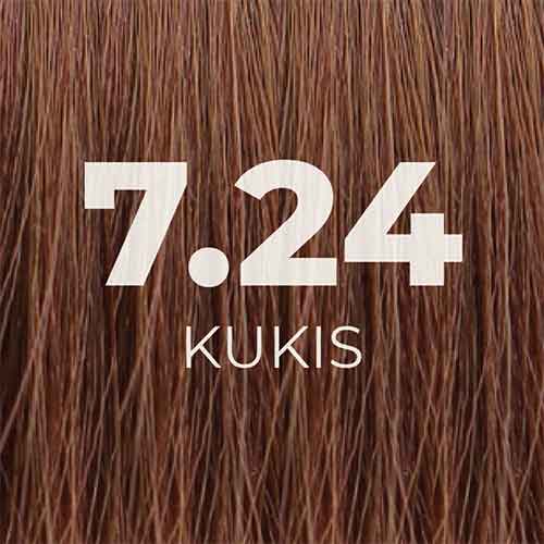 7.24_KUKIS